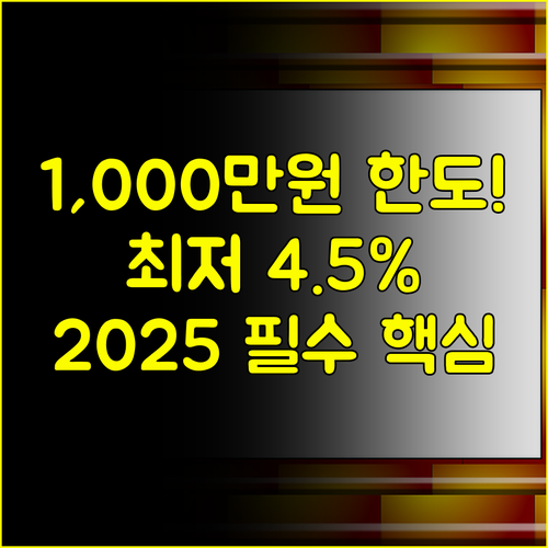 2025년 미소금융 생계자금 조건, 한도 1000만원 우대 금리 4.5% 핵심 정리