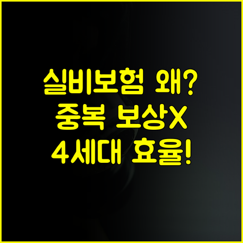 실비보험 왜 필요한가요? : 중복 보상 원칙과 4세대 효율성 총정리