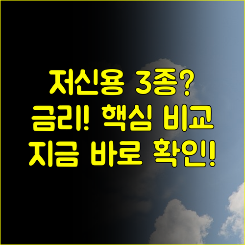햇살론 햇살론15 최저신용자 특례보증 저신용자 대출 핵심 3종 세트 비교 분석