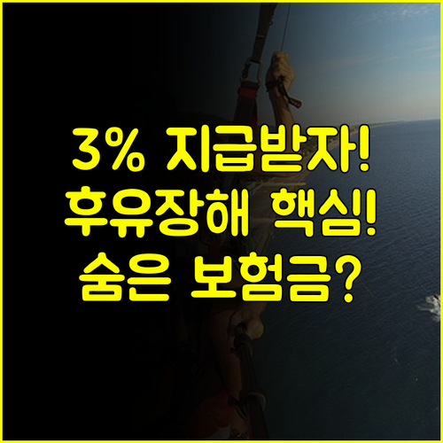 후유장해 보험금 3%부터 지급됩니다 필수 청구 가이드